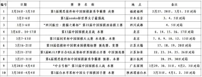 尤文官方公布了本场比赛的球员大名单，具体如下：门将：什琴斯尼、平索里奥、佩林后卫：布雷默、加蒂、达尼洛、桑德罗、怀森、鲁加尼、坎比亚索中场：洛卡特利、科斯蒂奇、麦肯尼、米雷蒂、小维阿、拉比奥特、卡维利亚、博恩德前锋：小基耶萨、弗拉霍维奇、米利克、伊尔迪兹、伊令